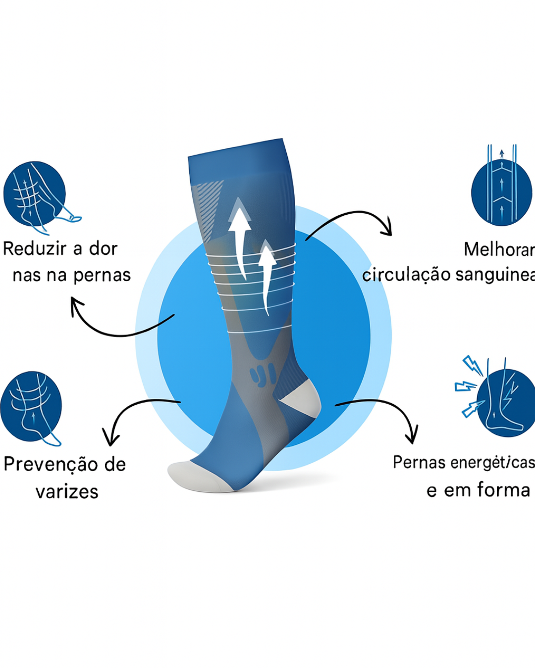 Meias de compressão (OFERTA 2X1)
